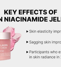 24H Collagen Jelly Cream – Glow & Lift with Niacinamide