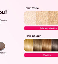 IPL Laser Hair Removal Device – 990,000 Flashes for Men & Women