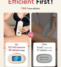 IPL Hair Removal Laser – 22J Painless Epilator for Men & Women