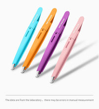 MR.GREEN Colorful Slanted Eyebrow Tweezers – Stainless Steel Hair Remover