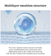 345 Relief Cream – Brightening, Anti-Acne & Moisturizing Skincare