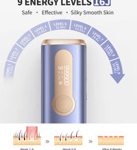 IPL Laser Hair Removal Device – 990,000 Flashes for Men & Women