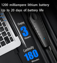 Kemei KM-2296/2299/1102 Hair Clipper Kit – Professional Electric Hair Trimmer for Men