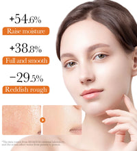 Turmeric Whitening Face Cream – Anti-Wrinkle & Brightening Moisturizer