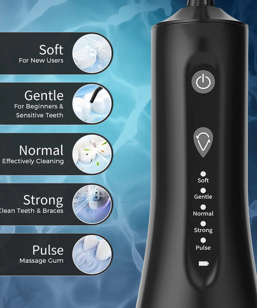 Sejoy Portable Water Flosser