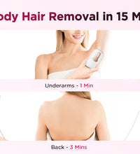 IPL Laser Hair Removal Device – 990,000 Flashes for Men & Women