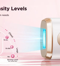 IPL Laser Hair Removal Device – 990,000 Flashes for Men & Women